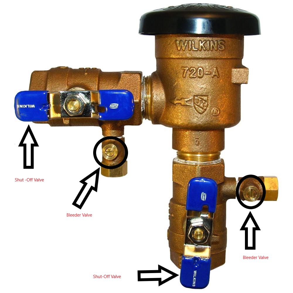 backflowpreventersprinkler