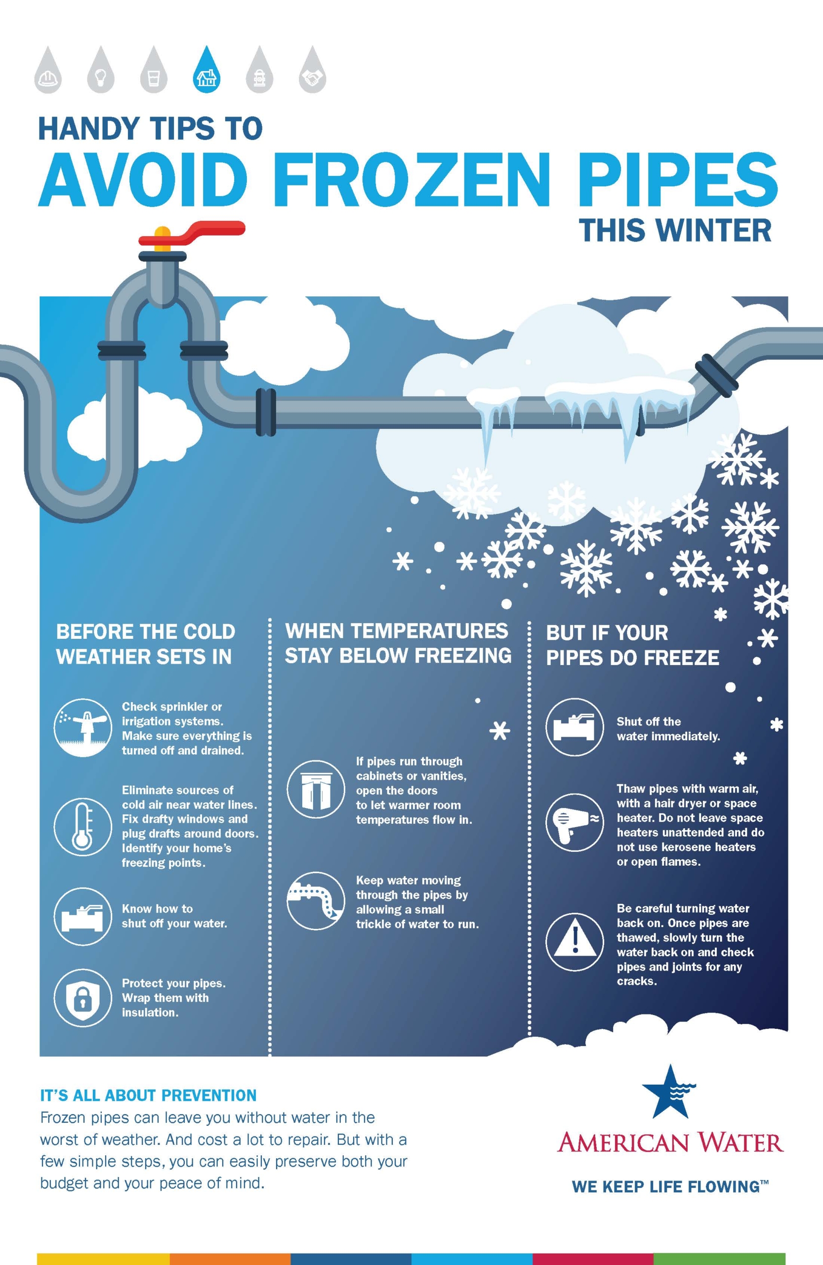 hcmud186_handytipstoavoidfrozenpipesthiswinter_20221104